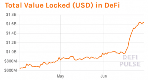 DeFi Attackers Get 'More Creative', Steal USD 500,000 From Balancer 102