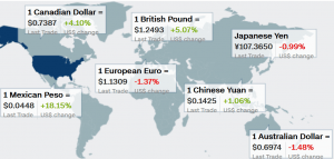 Watch Fiat Currencies If You Want To Guess Bitcoin's Next Move 102