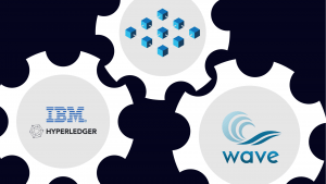 All About WAVE – Mainnet Release, Token & Exchange Listing 101