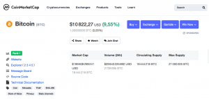 Bitcoin au-dessus des 10 000 dollars