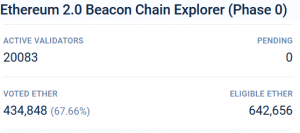 Ethereum 2.0 Phase 0 Medalla Testnet Goes Live 102