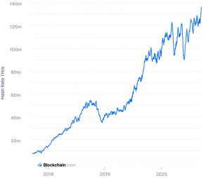 MicroStrategy CEO On Buying Bitcoin While Trillions 'Melting' In Treasuries 103