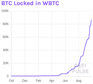 'Nếu DeFi sụp đổ, Bitcoin vẫn sẽ là Bitcoin' 102