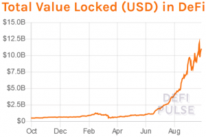 'Nếu DeFi sụp đổ, Bitcoin vẫn sẽ là Bitcoin' 103