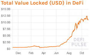 „Bitcoin“ kainos prognozavimas: kodėl Bitcoinas galėtų pakilti iki 100 000 USD