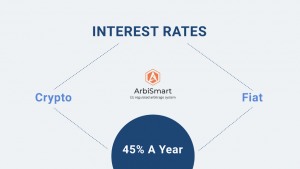 arbismart interest rates