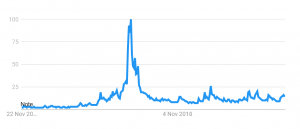 Bitcoin Bursts Through into Mainstream Media After Latest Price Surge 102