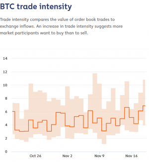 3.4m Bitcoin Available As BlackRock's CIO Says BTC to Replace Gold 103