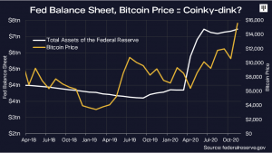 This Is The Main Story in Bitcoin Now According to Pantera Capital CEO 102