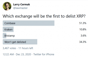 Small Exchanges Start Suspending XRP Trading Following the SEC Lawsuit 102