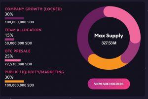 SwapDEX Shows How an All-in-One Decentralized Exchange Can Function 103