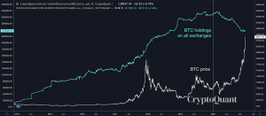 2021 Hashed Blockchain & Crypto Market Predictions 103