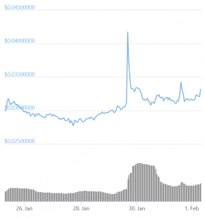 Dogecoin Dumped, Tron Dumped, Now XRP Doubles In Two Days 104