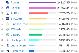 Lottery Giant 500.com Buys Bitcoin Miner BTC.com From Jihan Wu 102