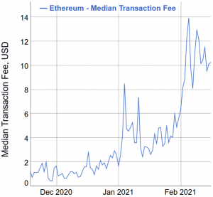 Cardano's Hoskinson Keeps Bashing Ethereum As ADA Outperforms ETH 102