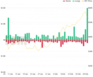 Overleveraged Crypto Traders Lost USD 2B In One Hour, Binance Leads Again 103