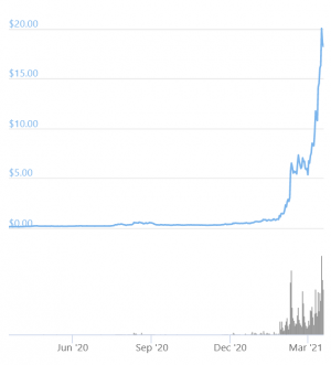 Thai Central Bank Sets A Precedent By Banning Baht-pegged Stablecoin 102