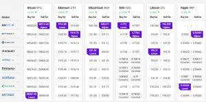 price tracker