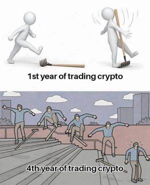 Corrections, Anticipations, Retractions, BTCzations + 20 Crypto Jokes 103