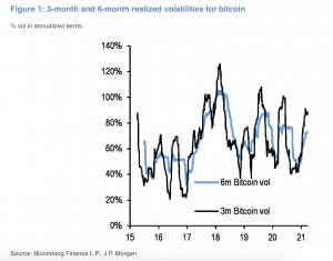 Cryptonews