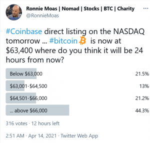 Coinbase Goes For Direct Testing Of Crypto Narratives Today 102