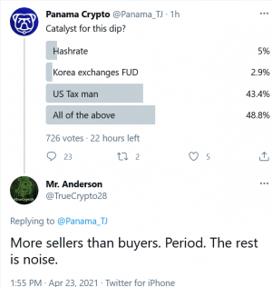 Keep Calm, Bulls Are Here, Say Analysts, As USD 19B Liquidated In One Week 102