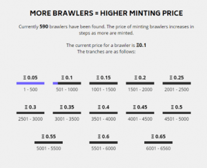 CryptoBrawl