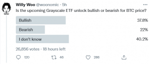 Confusion Over GBTC Unlocks Might Drive Bitcoin Bears Into a Bullish Ambush 102