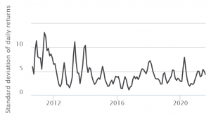 Debunking the 4 Big Bitcoin Myths Promoted By Central Banks in 2021 102