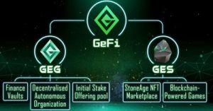 GeFi Your Life with The GeFi Protocol! 101