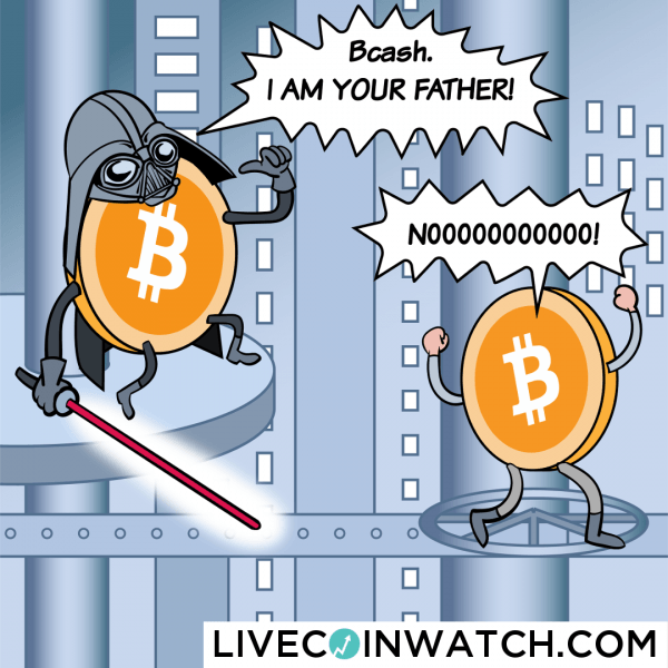 20 Crypto Jokes to Brighten the Bear Run