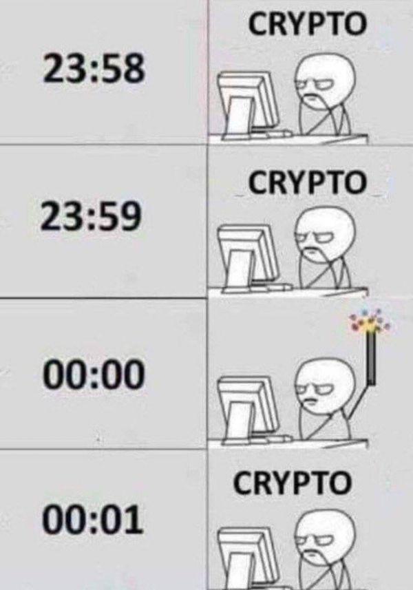 New Year, New Collection of 20 Crypto Jokes