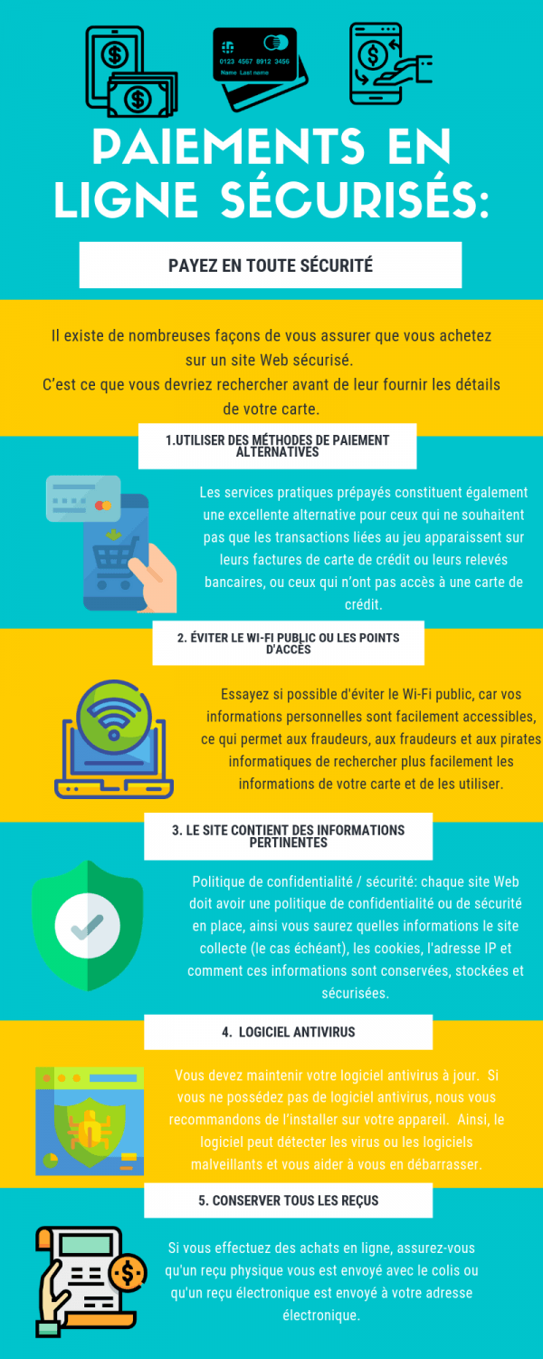 jeux d'argent
