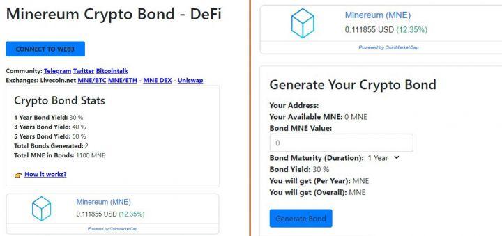 where to buy bond crypto