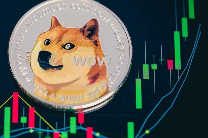 'The Most Honest Sh*tcoin,' Dogecoin, Will Survive Alongside Bitcoin ...