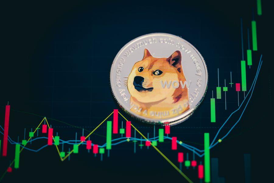 crypto buy doge