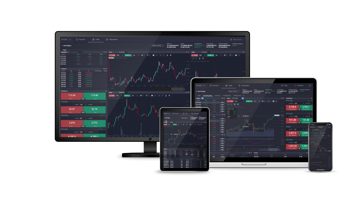 Exchange Check: PrimeXBT combineert handel met crypto, forex, indices en grondstoffen 0001