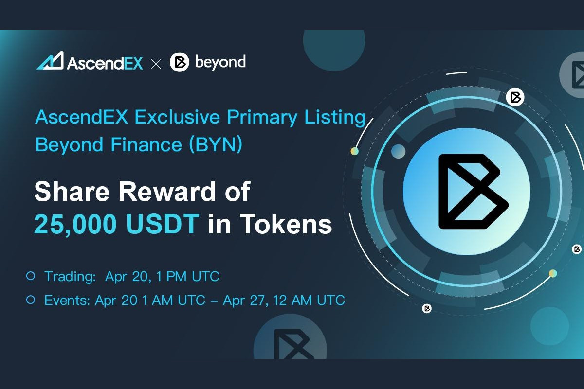 Beyond Finance Listing on Ascendex