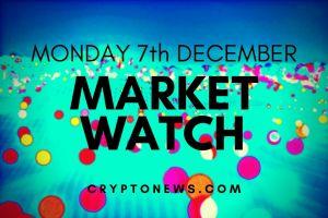 Bitcoin and Altcoins Still Preparing For Next Break