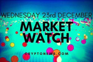 Bitcoin and Altcoins Recovery Stalls, XRP Crashes