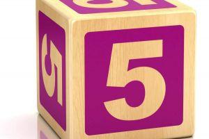 5 Leverage Trading Platforms (for Experienced Margin Traders) in 2021