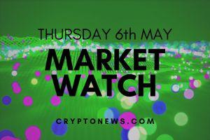 Ethereum and Altcoins Rally, Bitcoin Corrects Gains