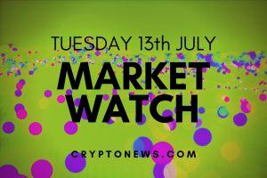 Bitcoin, Ethereum and Altcoins At Risk of Major Breakdown