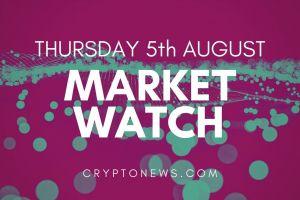 Bitcoin and Ethereum Correct Gains, Dips Remain Supported