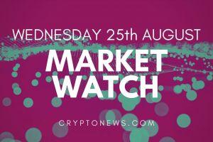 Bitcoin, Ethereum and Altcoins Approach Key Supports