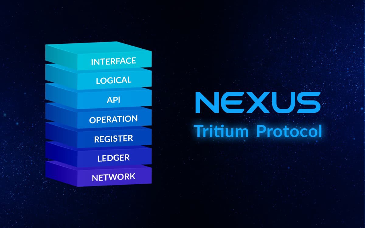 nexus cryptocurrency prediction