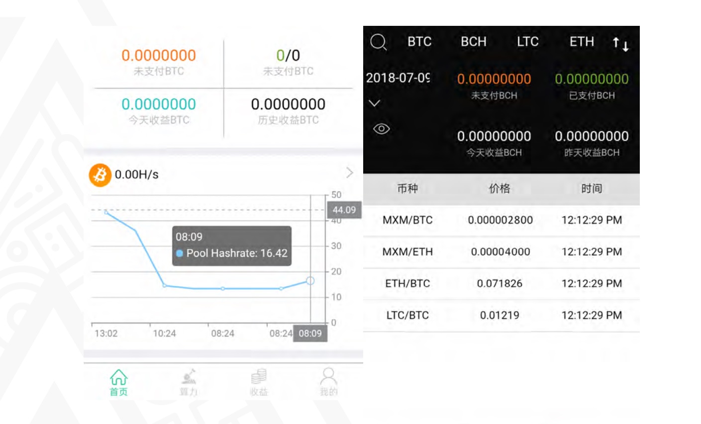 why crypto maximine coin mxm jumped 754 5 in march