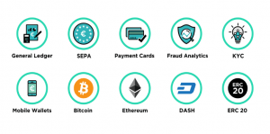 bankera crypto wiki