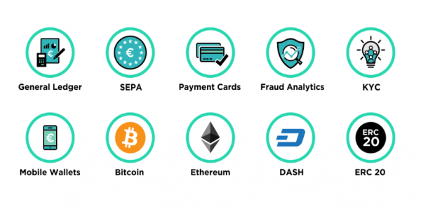 bankera cryptocurrency