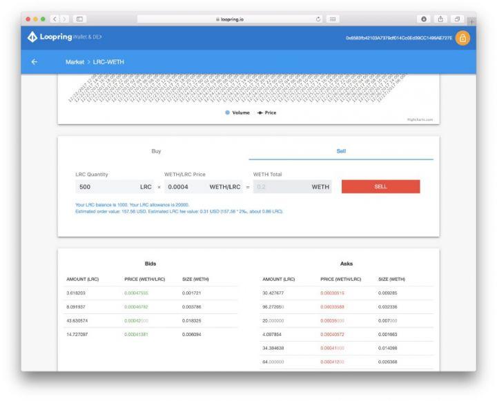 loopring coin crypto